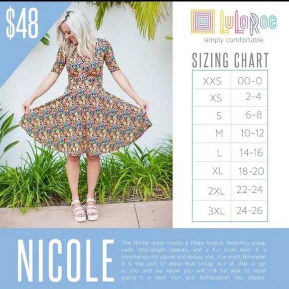 NWT Lularoe Nicole Dress Size 2X - Picture 5 of 5